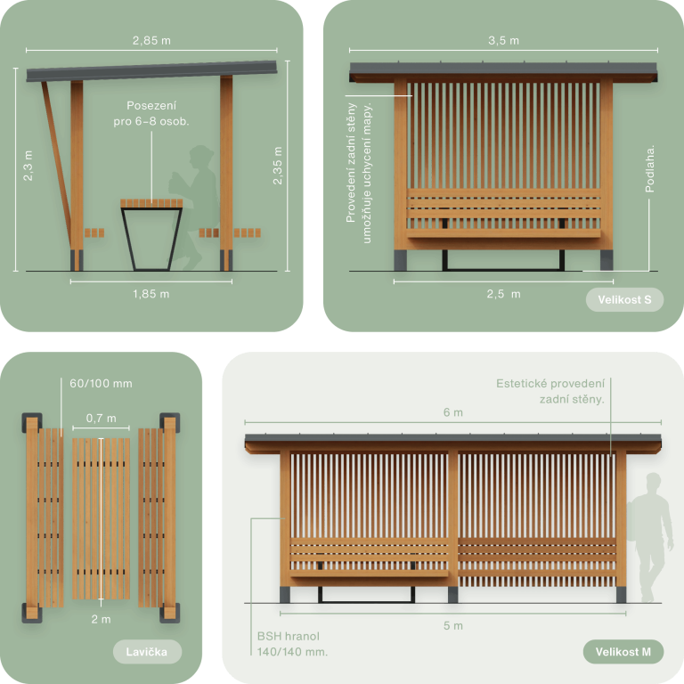 Outdoor přístřešek - Technické parametry