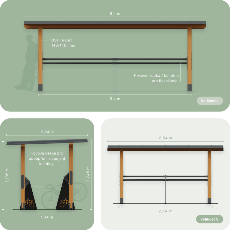 Přístřešek pro kola - Technické parametry