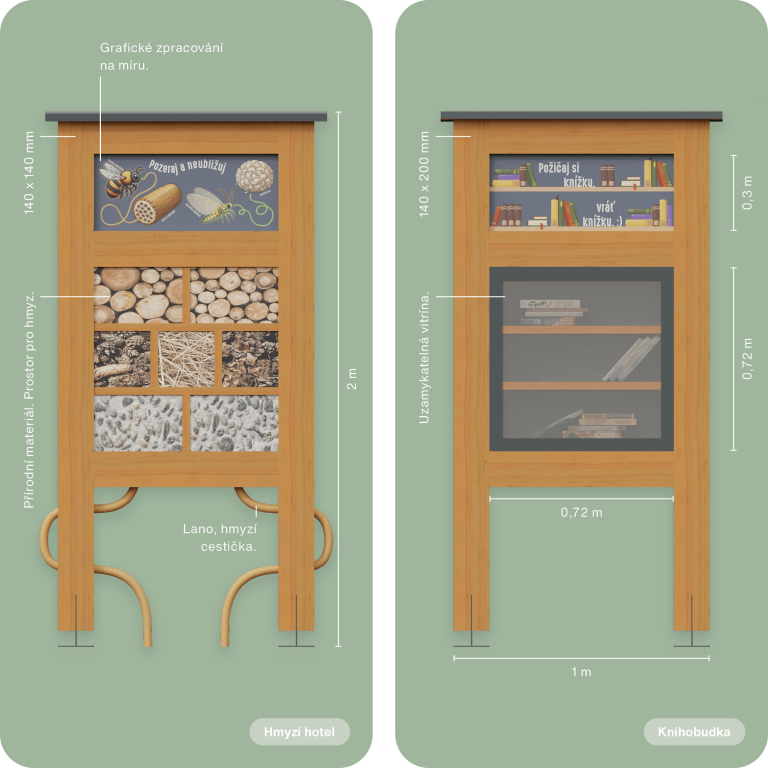 Hmyzí domeček a knihobudka - Technické parametry