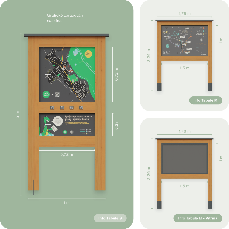 Info tabule - Technické parametry